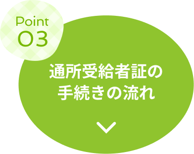 Point3 通所受給者証の手続きの流れ
